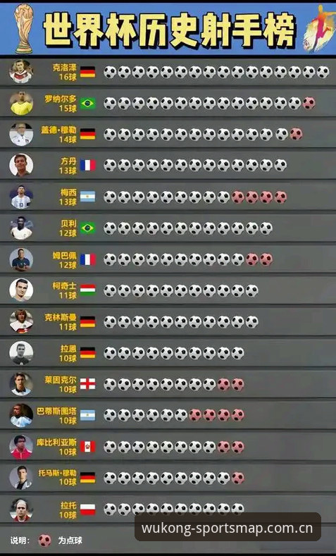 C罗的出场顺序、杨鸣的观点和前锋之夜：足球赛程表背后的心理战