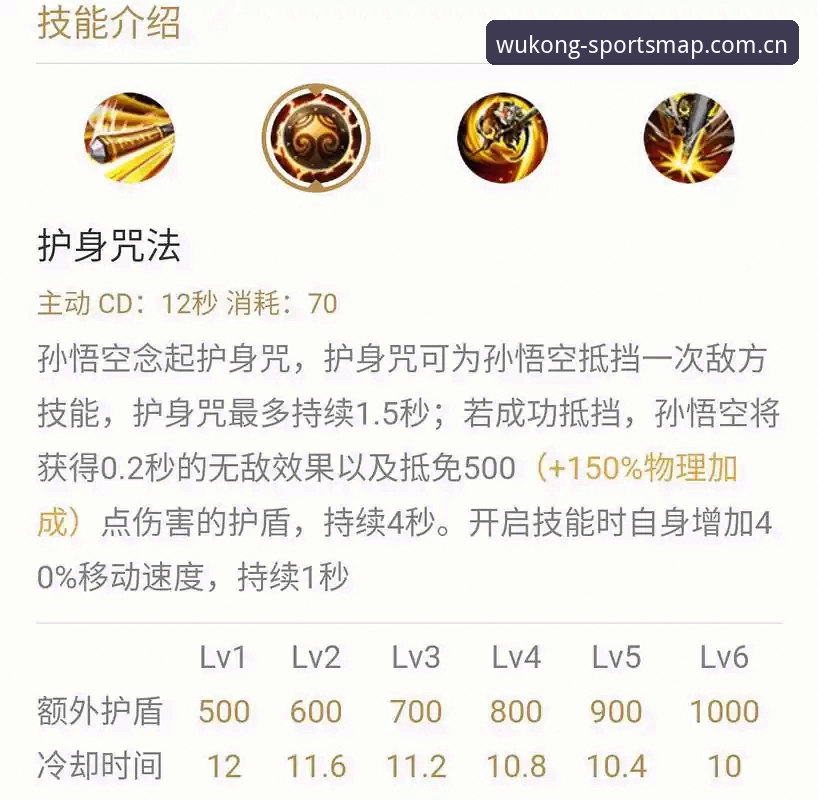 悟空体育平台足球赛事追踪完整指南：从收藏到推送的每一个细节