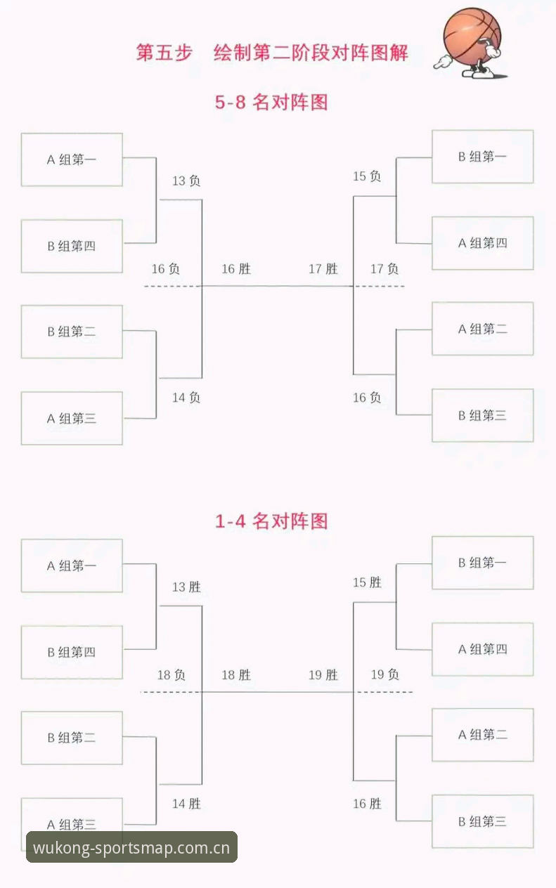 悟空体育综合赛程推送攻略详解——一个老球迷的实用笔记